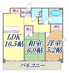 ソシオ西宮の物件間取画像